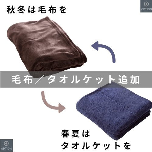 [オプション] ④毛布／タオルケット追加サービス（+¥550/月） - RAKUTON